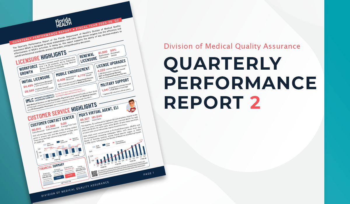 The 2025-26 Q2 MQA Quarterly Performance Report is Available Now!